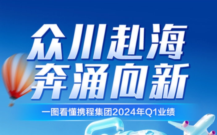 携程2024第一季度财报：入境游增长四倍 向世界讲好中国故事