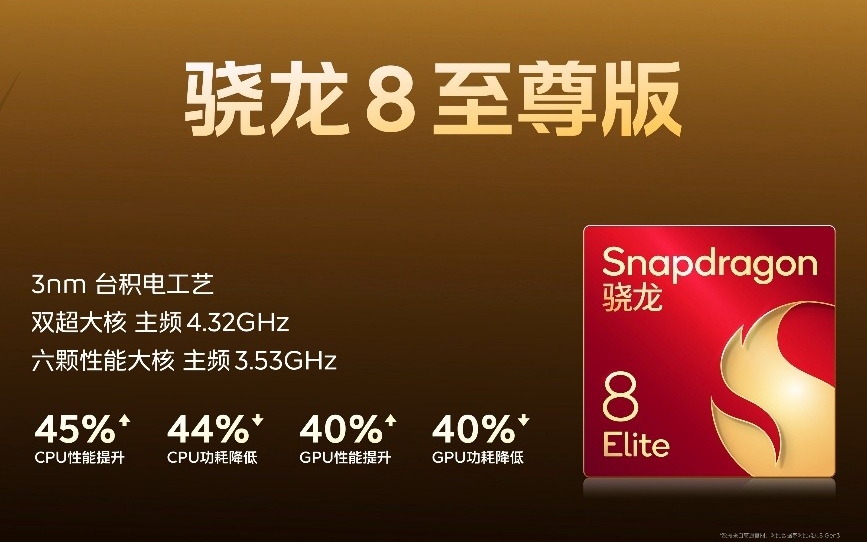 iQOO Neo11cc全民超神时代 以“一机制胜”理念重塑行业标准