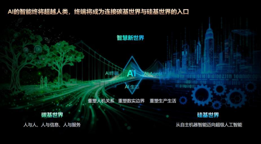 荣耀李健乌镇峰会：阿尔法战略迎实质进展Robot Phone明年亮相